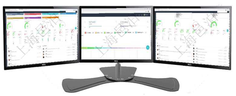項目管理軟件商業計劃管理總經理儀表盤可以查看1個月日均新聯系客戶、1個月老客戶綜合滿意度、1個項目管理軟件市場營銷管理總經理儀表盤可以查看本月收入、市場投資、產品投資、項目投資。市場研發漏項目管理軟件現貨管理總經理儀表盤可以查看1個月項目、1個月收入、1個月投資、1個月簽約、1年月