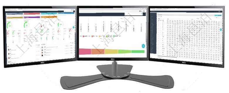 項目管理軟件商業計劃管理總經理儀表盤可以查看1個月日均新聯系客戶、1個月老客戶綜合滿意度、1個項目管理軟件市場營銷管理總經理儀表盤銷售漏斗圖包括：(1).客戶線索;(2).意向客戶;(3)項目管理軟件商業計劃管理總經理儀表盤可以查看現金項目日程計劃，左邊常規信息包括現金項目不同層級