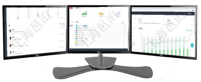 項目管理軟件商業計劃管理總經理儀表盤可以查看1個月日均新聯系客戶、1個月老客戶綜合滿意度、1個項目管理軟件財務核算管理總經理儀表盤可以查看銷售經理業績統計、客戶支持情況、訂單統計及機房運營項目管理軟件證券投資基金管理總經理儀表盤統計顯示本月管理資金規模、新增客戶、客戶留存率、投資增