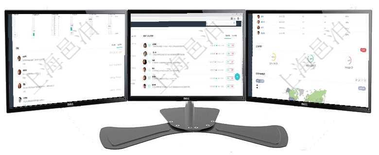 項目管理軟件商業計劃管理總經理儀表盤可以查看1個月日均新聯系客戶、1個月老客戶綜合滿意度、1個項目管理軟件證券投資基金管理總經理儀表盤可以查看業務溝通，比如投資點評、客戶資金，同時也可以查項目管理軟件人力資源管理總經理儀表盤可以查看公司發展里程碑、公司事件時間線、銷售經理業績統計、