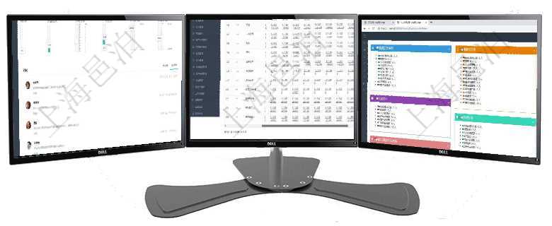 項目管理軟件商業計劃管理總經理儀表盤可以查看1個月日均新聯系客戶、1個月老客戶綜合滿意度、1個項目管理軟件商業計劃管理總經理儀表盤可以查看現金項目日程計劃，左邊常規信息包括現金項目不同層級項目管理軟件人力資源管理總經理儀表盤可以查看人力項目進度表，包括每個公司不同部門部門年度目標進