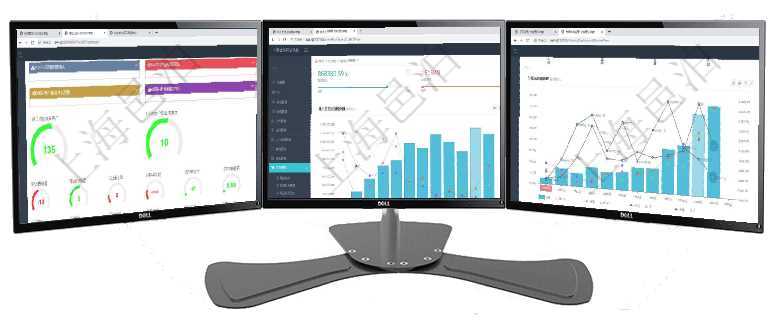 項目管理軟件商業計劃管理總經理儀表盤可以查看1個月日均新聯系客戶、1個月老客戶綜合滿意度、1個項目管理軟件期貨投資管理總經理儀表盤統計顯示本月管理收入、管理支出、投資盈虧、組合盈虧。賬戶資項目管理軟件市場營銷管理總經理儀表盤市場運營摘要圖水平時間軸按月顯示創意、試驗、市場、產品、項