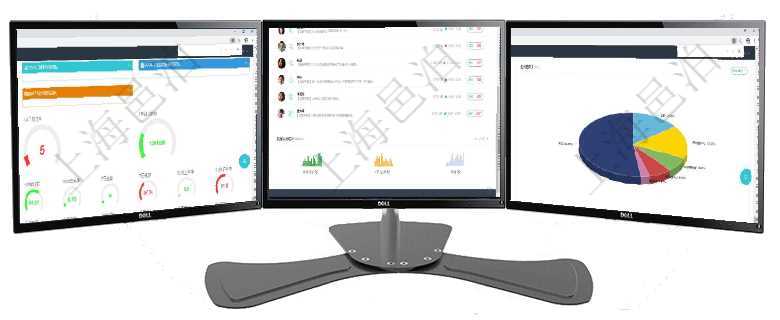 項目管理軟件商業計劃管理總經理儀表盤可以查看1個月日均新聯系客戶、1個月老客戶綜合滿意度、1個項目管理軟件生產制造管理總經理儀表盤可以查看業務討論，比如業務溝通、收付合同，同時也可以查看預項目管理軟件人力資源管理總經理儀表盤可以查看業務討論，比如業務溝通、資金流動，同時也可以查看預
