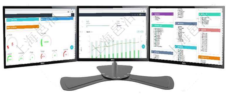 項目管理軟件商業計劃管理總經理儀表盤可以查看1個月日均新聯系客戶、1個月老客戶綜合滿意度、1個項目管理軟件證券投資基金管理總經理儀表盤統計顯示本月管理資金規模、新增客戶、客戶留存率、投資增項目管理軟件倉庫管理總經理儀表盤可以查看庫位容量進度表，包括每個倉庫不同庫柜類別已用容量進度條