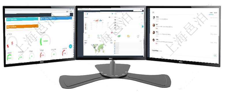項目管理軟件商業計劃管理總經理儀表盤可以查看1個月日均新聯系客戶、1個月老客戶綜合滿意度、1個項目管理軟件期貨投資管理總經理儀表盤可以查看銷售經理業績、客戶支持情況、訂單簽約統計、機房運營項目管理軟件人力資源管理總經理儀表盤可以查看業務討論，比如業務溝通、資金流動，同時也可以查看預