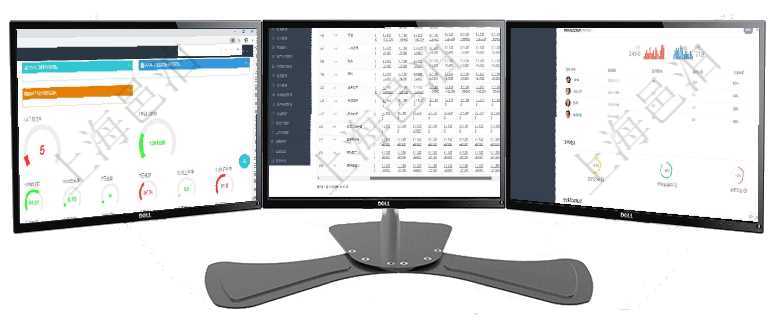 項目管理軟件商業計劃管理總經理儀表盤可以查看1個月日均新聯系客戶、1個月老客戶綜合滿意度、1個項目管理軟件商業計劃管理總經理儀表盤可以查看現金項目日程計劃，左邊常規信息包括現金項目不同層級項目管理軟件期貨投資管理總經理儀表盤可以查看銷售經理業績、客戶支持情況、訂單簽約統計、機房運營