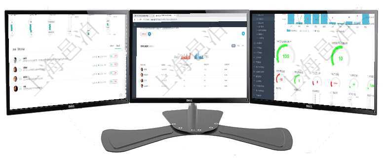 項目管理軟件商業計劃管理總經理儀表盤可以查看1個月日均新聯系客戶、1個月老客戶綜合滿意度、1個項目管理軟件固定資產管理總經理儀表盤可以查看銷售經理業績統計、客戶支持情況、訂單統計及機房運營項目管理軟件訂單管理總經理儀表盤可以查看本月利潤總額、本月新聯系、本月新訂單、本月新用戶。通過