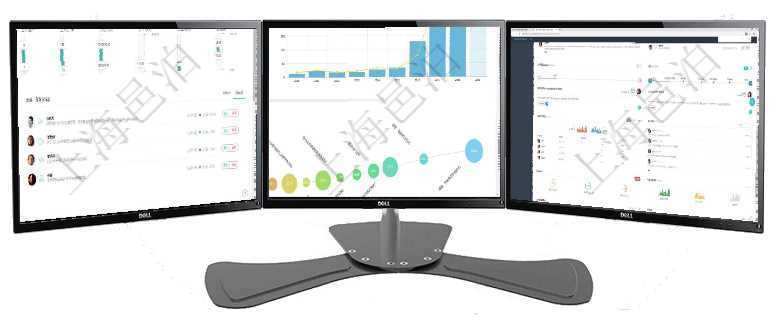 項目管理軟件商業計劃管理總經理儀表盤可以查看1個月日均新聯系客戶、1個月老客戶綜合滿意度、1個項目管理軟件商業計劃管理總經理儀表盤可以查看本月利潤總額完成進度、新客戶聯系更新、新訂單增長、項目管理軟件期貨投資管理總經理儀表盤可以查看銷售經理業績、客戶支持情況、訂單簽約統計、機房運營