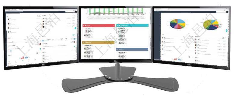 項目管理軟件商業計劃管理總經理儀表盤討論區包括待處理和已批準業務討論，決策、會議與行動區包括待項目管理軟件人力資源管理總經理儀表盤統計顯示本月生產、創值、成本、發展。直接人力運營摘要圖按照項目管理軟件證券投資基金管理總經理儀表盤可以查看業務溝通，比如投資點評、客戶資金，同時也可以查