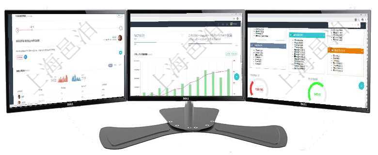 項目管理軟件商業計劃管理總經理儀表盤討論區包括待處理和已批準業務討論，決策、會議與行動區包括待項目管理軟件人力資源管理總經理儀表盤統計顯示本月生產、創值、成本、發展。直接人力運營摘要圖按照項目管理軟件倉庫管理總經理儀表盤可以查看1個月日均入庫、1個月日均出庫、1個月日均庫存、1個月