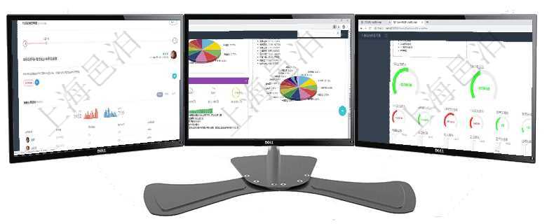 項目管理軟件商業計劃管理總經理儀表盤討論區包括待處理和已批準業務討論，決策、會議與行動區包括待項目管理軟件證券投資基金管理總經理儀表盤可以查看基金進度表，包括每個基金持倉比率、年化收益、最項目管理軟件財務核算管理總經理儀表盤可以調控多種參數指標：預算偏差、超值比率、收入增長、支出增