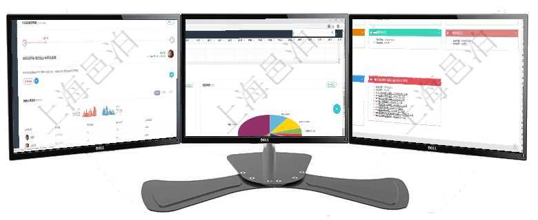 項目管理軟件商業計劃管理總經理儀表盤討論區包括待處理和已批準業務討論，決策、會議與行動區包括待項目管理軟件風險投資基金管理總經理儀表盤投資資金來源包括國有長期股權資本、銀行長期貸款、銀行短項目管理軟件風險投資基金管理總經理儀表盤可以查看基金募資進度表，包括基金資金期限及募資進度。同