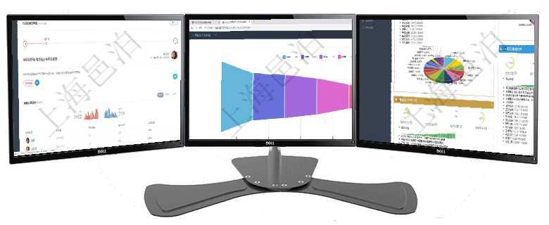 項目管理軟件商業計劃管理總經理儀表盤討論區包括待處理和已批準業務討論，決策、會議與行動區包括待項目管理軟件風險投資基金管理總經理儀表盤投資漏斗圖包括：項目篩選、資金募集、項目對接、盡職調查項目管理軟件證券投資基金管理總經理儀表盤可以查看基金進度表，包括每個基金持倉比率、年化收益、最