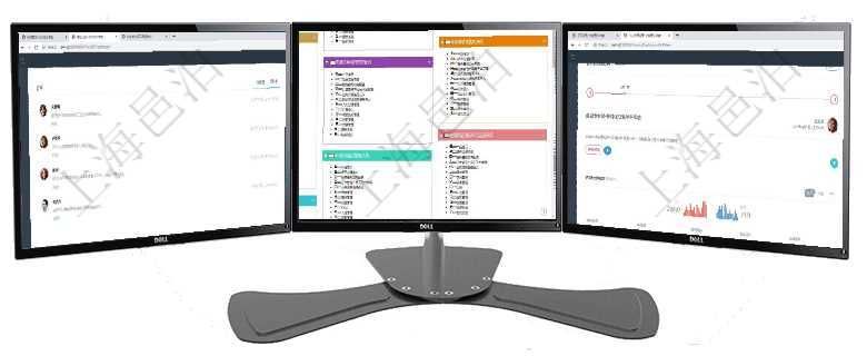 項目管理軟件商業計劃管理總經理儀表盤討論區包括待處理和已批準業務討論，決策、會議與行動區包括待項目管理軟件項目管理總經理儀表盤可以查看項目任務進度表，包括每個項目不同任務完成的進度條，項目項目管理軟件人力資源管理總經理儀表盤可以查看公司發展里程碑、公司事件時間線、銷售經理業績統計、