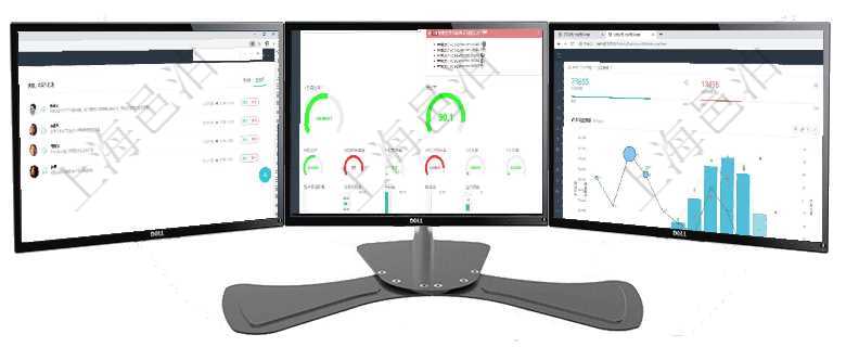 項目管理軟件商業計劃管理總經理儀表盤討論區包括待處理和已批準業務討論，決策、會議與行動區包括待項目管理軟件固定資產管理總經理儀表盤可以查看資產項目進度表，包括每個類別不同資產折舊進度條、產項目管理軟件倉庫管理總經理儀表盤統計顯示本月的入庫件數、出庫件數、訂單金額、發貨批次。倉庫運營