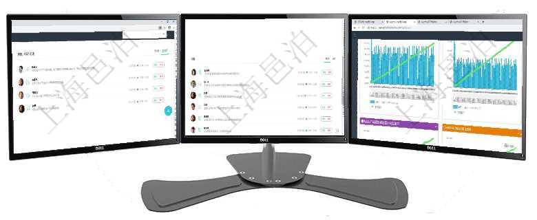 項目管理軟件商業計劃管理總經理儀表盤討論區包括待處理和已批準業務討論，決策、會議與行動區包括待項目管理軟件現貨管理總經理儀表盤可以查看1個月項目、1個月收入、1個月投資、1個月簽約、1年月項目管理軟件商業計劃管理總經理儀表盤商業計劃現金流量表則動態顯示公司運營中不同投資項目商業計劃