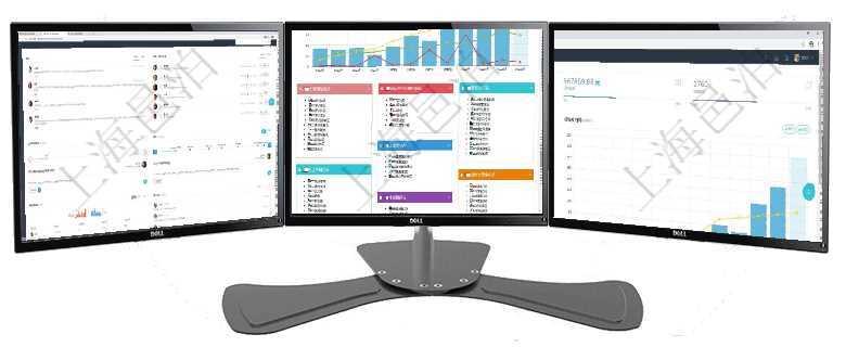 項目管理軟件商業計劃管理總經理儀表盤討論區包括待處理和已批準業務討論，決策、會議與行動區包括待項目管理軟件倉庫管理總經理儀表盤統計顯示本月的入庫件數、出庫件數、訂單金額、發貨批次。倉庫運營項目管理軟件倉庫管理總經理儀表盤統計顯示本月的入庫件數、出庫件數、訂單金額、發貨批次。倉庫運營