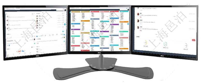 項目管理軟件商業計劃管理總經理儀表盤討論區包括待處理和已批準業務討論，決策、會議與行動區包括待項目管理軟件倉庫管理總經理儀表盤可以查看庫位容量進度表，包括每個倉庫不同庫柜類別已用容量進度條項目管理軟件生產制造管理總經理儀表盤可以查看業務討論，比如業務溝通、收付合同，同時也可以查看預