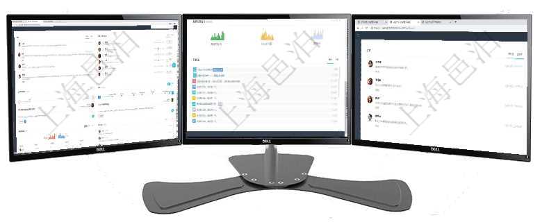 項目管理軟件商業計劃管理總經理儀表盤討論區包括待處理和已批準業務討論，決策、會議與行動區包括待項目管理軟件商業計劃管理總經理儀表盤可以查看銷售經理績效與客戶支持情況，同時還可以查看訂單統計項目管理軟件商業計劃管理總經理儀表盤討論區包括待處理和已批準業務討論，決策、會議與行動區包括待