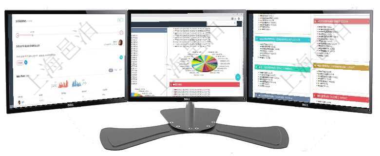 項目管理軟件商業計劃管理總經理儀表盤討論區包括待處理和已批準業務討論,決策、會議與行動區包括待項目管理軟件投資組合管理總經理儀表盤可以查看投資組合虛擬基金池進度表,包括每個組合不同資產基金項目管理軟件市場營銷管理總經理儀表盤銷售跟進表包括項目、客戶、金額完成的進度信息。進度可包括2