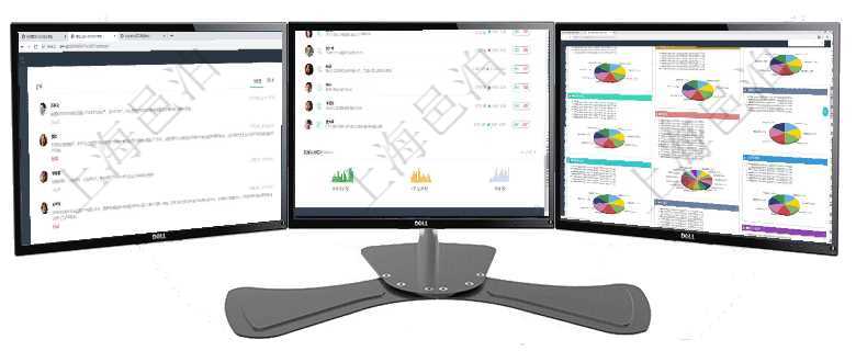 項目管理軟件商業計劃管理總經理儀表盤討論區包括待處理和已批準業務討論，決策、會議與行動區包括待項目管理軟件投資組合管理總經理儀表盤可以查看業務溝通，比如投資業務、資金客戶，同時也可以查看風項目管理軟件投資組合管理總經理儀表盤可以查看投資組合虛擬基金池進度表，包括每個組合不同資產基金