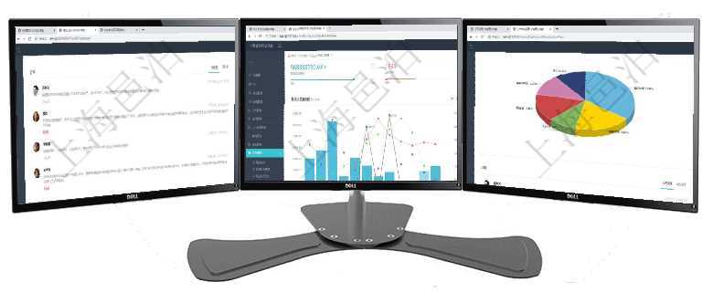 項目管理軟件商業計劃管理總經理儀表盤討論區包括待處理和已批準業務討論，決策、會議與行動區包括待項目管理軟件證券投資基金管理總經理儀表盤統計顯示本月管理資金規模、新增客戶、客戶留存率、投資增項目管理軟件生產制造管理總經理儀表盤可以查看業務討論，比如業務溝通、收付合同，同時也可以查看預