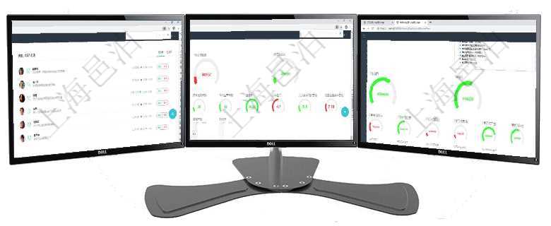 項目管理軟件商業計劃管理總經理儀表盤討論區包括待處理和已批準業務討論，決策、會議與行動區包括待項目管理軟件生產制造管理總經理儀表盤可以查看1個月日均工時、1個月日均產量、1個月日均創值、1項目管理軟件現貨管理總經理儀表盤可以查看1個月項目、1個月收入、1個月投資、1個月簽約、1年月