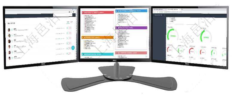項目管理軟件商業計劃管理總經理儀表盤討論區包括待處理和已批準業務討論,決策、會議與行動區包括待項目管理軟件市場營銷管理總經理儀表盤銷售跟進表包括項目、客戶、金額完成的進度信息。進度可包括2項目管理軟件財務核算管理總經理儀表盤可以調控多種參數指標:預算偏差、超值比率、收入增長、支出增