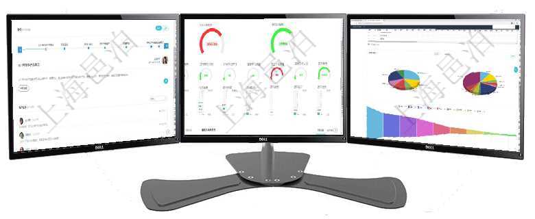 項目管理軟件商業計劃管理總經理儀表盤討論區包括待處理和已批準業務討論，決策、會議與行動區包括待項目管理軟件項目管理總經理儀表盤可以查看1個月日均掙值、1個月日均新項目、1個月日均成本、1個項目管理軟件風險投資基金管理總經理儀表盤投資資金來源包括國有長期股權資本、銀行長期貸款、銀行短