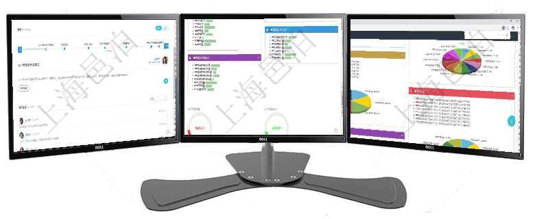 項目管理軟件商業計劃管理總經理儀表盤討論區包括待處理和已批準業務討論，決策、會議與行動區包括待項目管理軟件生產制造管理總經理儀表盤可以查看生產項目進度表，包括每個工廠不同產品生產目標進度、項目管理軟件投資組合管理總經理儀表盤可以查看投資組合虛擬基金池進度表，包括每個組合不同資產基金