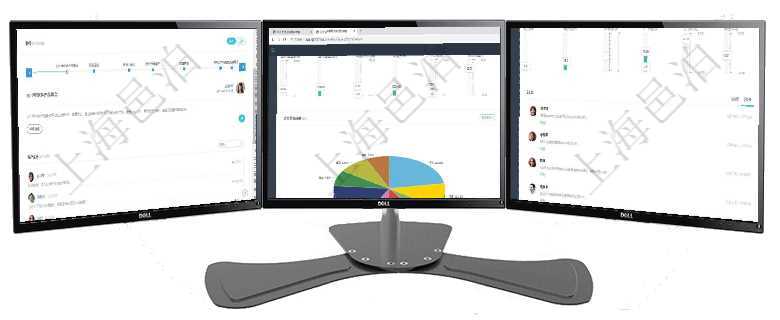 項目管理軟件商業計劃管理總經理儀表盤討論區包括待處理和已批準業務討論，決策、會議與行動區包括待項目管理軟件投資組合管理總經理儀表盤可以查看業務溝通，比如投資業務、資金客戶，同時也可以查看風項目管理軟件商業計劃管理總經理儀表盤可以查看1個月日均新聯系客戶、1個月老客戶綜合滿意度、1個