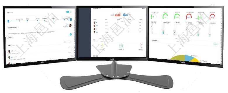項目管理軟件商業計劃管理總經理儀表盤討論區包括待處理和已批準業務討論，決策、會議與行動區包括待項目管理軟件期貨投資管理總經理儀表盤可以查看銷售經理業績、客戶支持情況、訂單簽約統計、機房運營項目管理軟件固定資產管理總經理儀表盤可以查看1個月日均虛擬基金數量、1個月日均虛擬資金、1個月