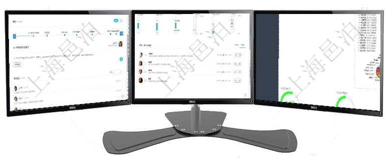 項目管理軟件商業計劃管理總經理儀表盤討論區包括待處理和已批準業務討論，決策、會議與行動區包括待項目管理軟件商業計劃管理總經理儀表盤可以查看1個月日均新聯系客戶、1個月老客戶綜合滿意度、1個項目管理軟件證券投資基金管理總經理儀表盤可以查看基金進度表，包括每個基金持倉比率、年化收益、最