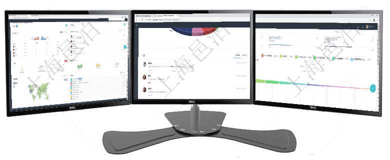 項目管理軟件商業計劃管理總經理儀表盤可以查看銷售經理績效與客戶支持情況，同時還可以查看訂單統計項目管理軟件固定資產管理總經理儀表盤可以查看業務討論，比如業務溝通、收付合同，同時也可以查看預項目管理軟件市場營銷管理總經理儀表盤可以查看本月收入、市場投資、產品投資、項目投資。市場研發漏