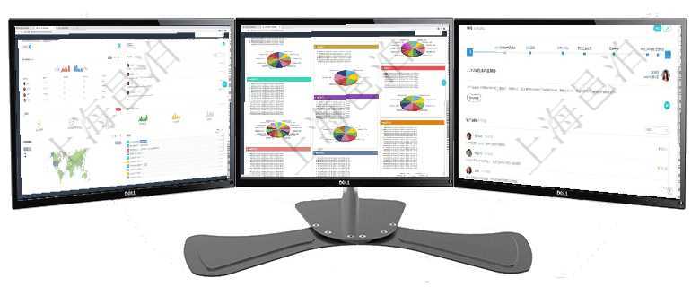 項目管理軟件商業計劃管理總經理儀表盤可以查看銷售經理績效與客戶支持情況，同時還可以查看訂單統計項目管理軟件投資組合管理總經理儀表盤可以查看投資組合虛擬基金池進度表，包括每個組合不同資產基金項目管理軟件商業計劃管理總經理儀表盤討論區包括待處理和已批準業務討論，決策、會議與行動區包括待