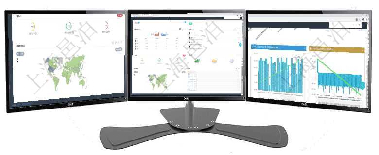 項目管理軟件商業計劃管理總經理儀表盤可以查看銷售經理績效與客戶支持情況，同時還可以查看訂單統計項目管理軟件訂單管理總經理儀表盤可以按照地圖查看不同地區的用戶與銷售訂單信息，信息流提供給用戶項目管理軟件商業計劃管理總經理儀表盤商業計劃現金流量表則動態顯示公司運營中不同投資項目商業計劃