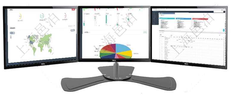 項目管理軟件商業計劃管理總經理儀表盤可以查看銷售經理績效與客戶支持情況，同時還可以查看訂單統計項目管理軟件固定資產管理總經理儀表盤可以查看1個月日均資產、折舊率、利用率、故障率、1年月均資項目管理軟件風險投資基金管理總經理儀表盤可以查看項目投資運營日程圖。圖表左邊包括投資項目與子項