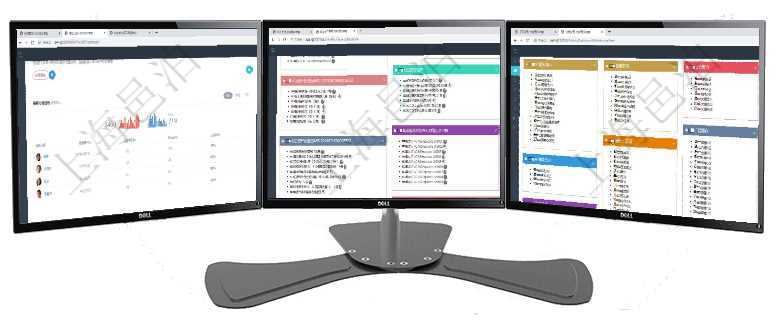 項目管理軟件商業計劃管理總經理儀表盤可以查看銷售經理績效與客戶支持情況，同時還可以查看訂單統計項目管理軟件固定資產管理總經理儀表盤可以查看資產項目進度表，包括每個類別不同資產折舊進度條、產項目管理軟件倉庫管理總經理儀表盤可以查看庫位容量進度表，包括每個倉庫不同庫柜類別已用容量進度條