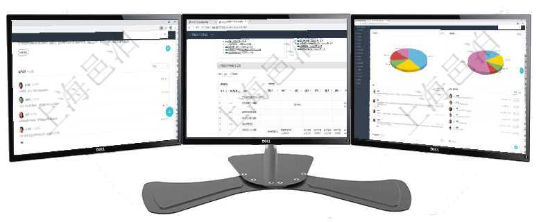 項目管理軟件商業計劃管理總經理儀表盤可以查看銷售經理績效與客戶支持情況，同時還可以查看訂單統計項目管理軟件風險投資基金管理總經理儀表盤可以查看項目投資運營日程圖。圖表左邊包括投資項目與子項項目管理軟件期貨投資管理總經理儀表盤資金分類餅圖顯示投機、對沖、套利、現金、其它分布。資金來源