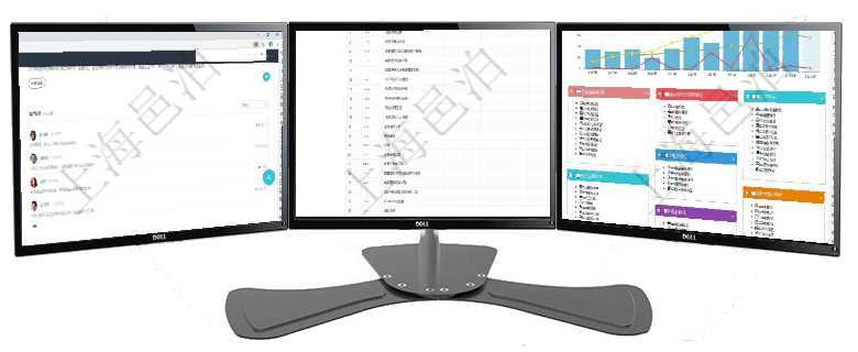 項目管理軟件商業計劃管理總經理儀表盤可以查看銷售經理績效與客戶支持情況，同時還可以查看訂單統計項目管理軟件風險投資基金管理總經理儀表盤可以查看項目投資運營日程圖。圖表左邊包括投資項目與子項項目管理軟件倉庫管理總經理儀表盤統計顯示本月的入庫件數、出庫件數、訂單金額、發貨批次。倉庫運營