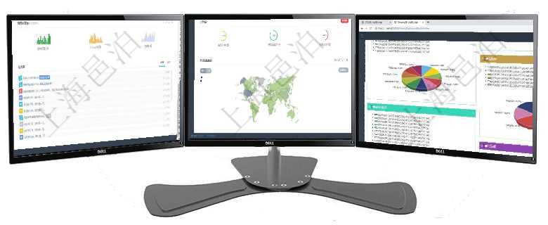 項目管理軟件商業計劃管理總經理儀表盤可以查看銷售經理績效與客戶支持情況，同時還可以查看訂單統計項目管理軟件固定資產管理總經理儀表盤可以查看銷售經理業績統計、客戶支持情況、訂單統計及機房運營項目管理軟件投資組合管理總經理儀表盤可以查看投資組合虛擬基金池進度表，包括每個組合不同資產基金