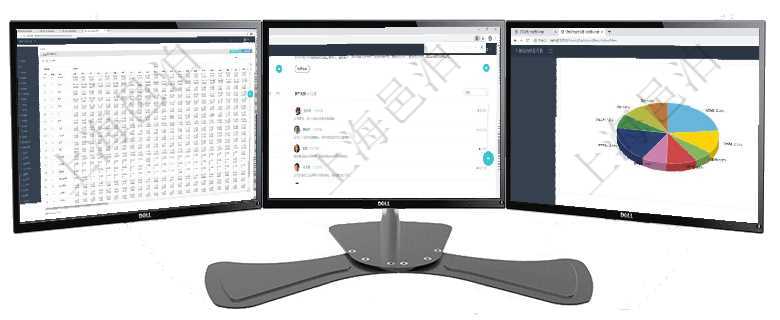 項目管理軟件商業計劃管理總經理儀表盤可以查看現金項目日程計劃，左邊常規信息包括現金項目不同層級項目管理軟件財務核算管理總經理儀表盤可以查看銷售經理業績統計、客戶支持情況、訂單統計及機房運營項目管理軟件證券投資基金管理總經理儀表盤可以查看業務溝通，比如投資點評、客戶資金，同時也可以查