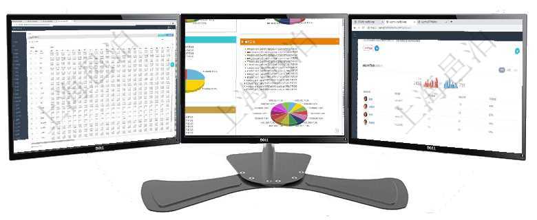 項目管理軟件商業計劃管理總經理儀表盤可以查看現金項目日程計劃，左邊常規信息包括現金項目不同層級項目管理軟件投資組合管理總經理儀表盤可以查看投資組合虛擬基金池進度表，包括每個組合不同資產基金項目管理軟件商業計劃管理總經理儀表盤可以查看銷售經理績效與客戶支持情況，同時還可以查看訂單統計