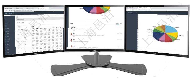 項目管理軟件商業計劃管理總經理儀表盤可以查看現金項目日程計劃，左邊常規信息包括現金項目不同層級項目管理軟件投資組合管理總經理儀表盤可以查看業務溝通，比如投資業務、資金客戶，同時也可以查看風項目管理軟件證券投資基金管理總經理儀表盤可以查看業務溝通，比如投資點評、客戶資金，同時也可以查