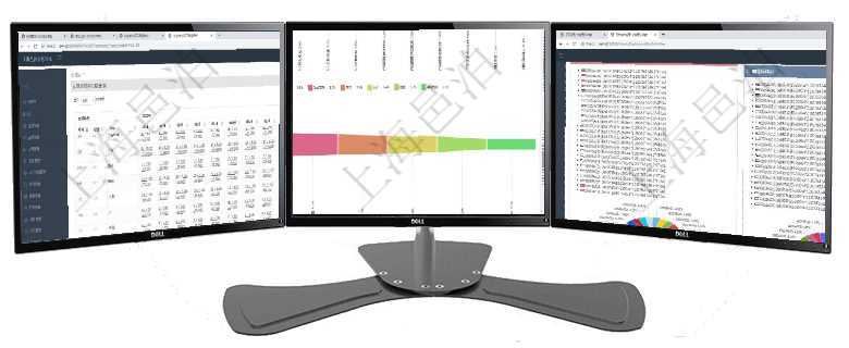 項目管理軟件商業計劃管理總經理儀表盤可以查看現金項目日程計劃，左邊常規信息包括現金項目不同層級項目管理軟件市場營銷管理總經理儀表盤可以查看本月收入、市場投資、產品投資、項目投資。市場研發漏項目管理軟件投資組合管理總經理儀表盤可以查看投資組合虛擬基金池進度表，包括每個組合不同資產基金