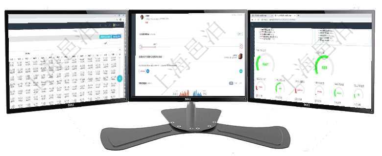 項目管理軟件商業計劃管理總經理儀表盤可以查看現金項目日程計劃，左邊常規信息包括現金項目不同層級項目管理軟件固定資產管理總經理儀表盤可以查看業務討論，比如業務溝通、收付合同，同時也可以查看預項目管理軟件項目管理總經理儀表盤可以查看1個月日均工時、1個月日均人數、1個月日均創值、1個月