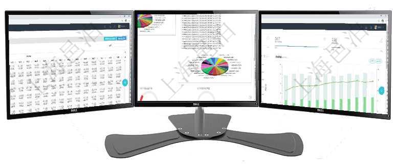 項目管理軟件商業計劃管理總經理儀表盤可以查看現金項目日程計劃，左邊常規信息包括現金項目不同層級項目管理軟件投資組合管理總經理儀表盤可以查看投資組合虛擬基金池進度表，包括每個組合不同資產基金項目管理軟件證券投資基金管理總經理儀表盤統計顯示本月管理資金規模、新增客戶、客戶留存率、投資增