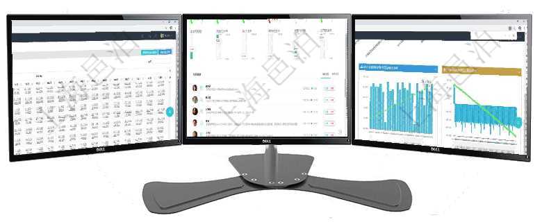 項目管理軟件商業計劃管理總經理儀表盤可以查看現金項目日程計劃，左邊常規信息包括現金項目不同層級項目管理軟件現貨管理總經理儀表盤可以查看1個月日均采購、1個月日均銷售、1個月日均貨運、1個月項目管理軟件商業計劃管理總經理儀表盤商業計劃現金流量表則動態顯示公司運營中不同投資項目商業計劃