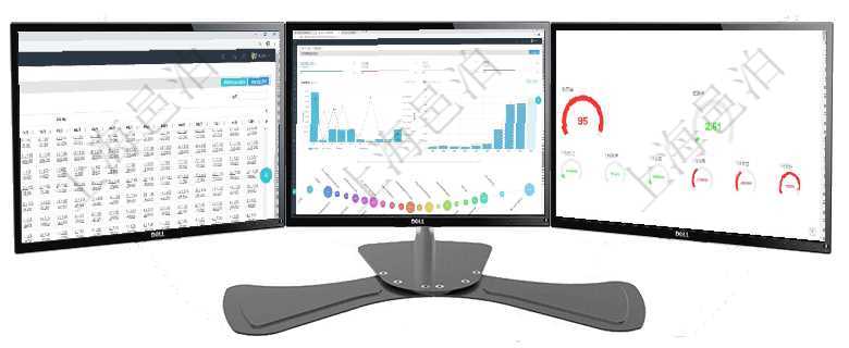項目管理軟件商業計劃管理總經理儀表盤可以查看現金項目日程計劃，左邊常規信息包括現金項目不同層級項目管理軟件商業計劃管理總經理儀表盤可以查看本月利潤總額完成進度、新客戶聯系更新、新訂單增長、項目管理軟件固定資產管理總經理儀表盤可以查看資產項目進度表，包括每個類別不同資產折舊進度條、產