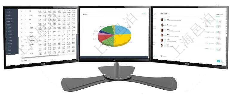 項目管理軟件商業計劃管理總經理儀表盤可以查看現金項目日程計劃，左邊常規信息包括現金項目不同層級項目管理軟件倉庫管理總經理儀表盤可以查看業務處理信息，比如入庫、出庫處理，同時也可以查看倉庫預項目管理軟件訂單管理總經理儀表盤可以查看1個月日均新聯系客戶、1個月老客戶綜合滿意度、1個月日